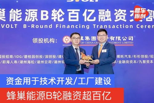 蜂巢能源B輪融資突破百億,注入新動能加速技術開發與產業布局